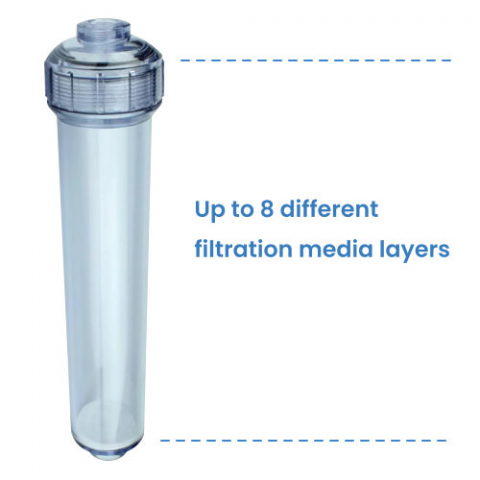 Custom Fridge Water Filter